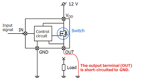OUT terminal short-circuited to GND