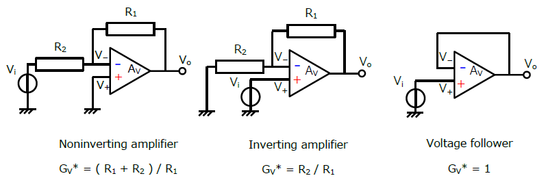 What is an op-amp?