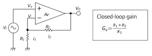 Figure 1 Noninverting amplifier