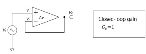 Figure 2 Voltage follower