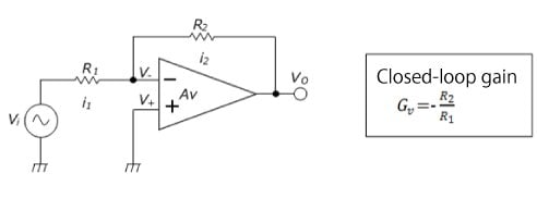 Figure 3 Inverting amplifier