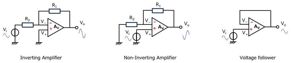 Fig. 4 General amplifier circuit using operational amplifier