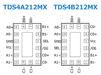 Fig. 1 TDS4A212MX, TDS4B212MX Pinout (Top View)