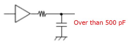 Fig. 1 Connecting a large capacitor to an output