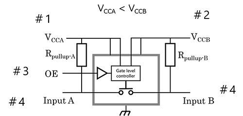 Fig. 2 Dual supply level shifter (Bus switch type)