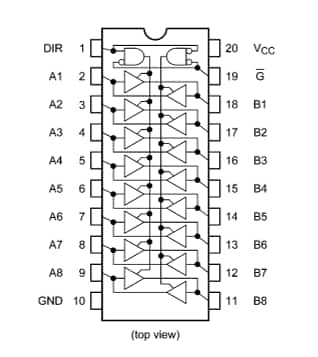 Fig. 1 Equivalent circuit of Bi-directional bus buffer (74VHC245)