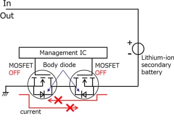 充放電機能を実現するために、このように2個のMOSFETを使用しております。