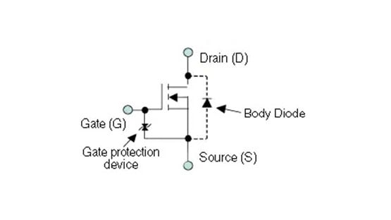 Fig. 2: Body diode on equivalent circuit
