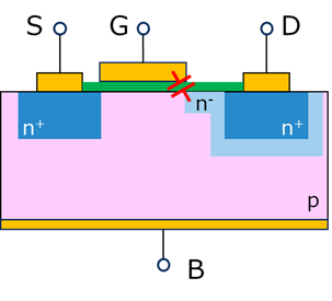 Gate-drain capacitance (CGD) of a lateral MOSFET. CGD is small in lateral MOSFETs because the opposing area between the gate and the n-layer on the drain side is small.