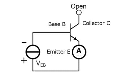 Fig. 2: Emitter cut-off current measurement circuit