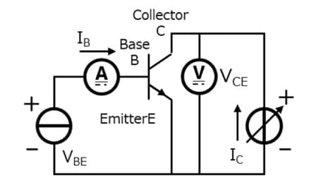 Fig. 6: Collector-emitter saturation voltage measurement circuit