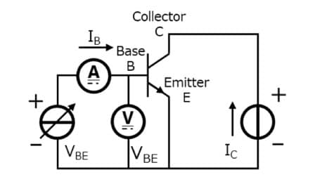 Fig. 8: Base-emitter saturation voltage measurement circuit