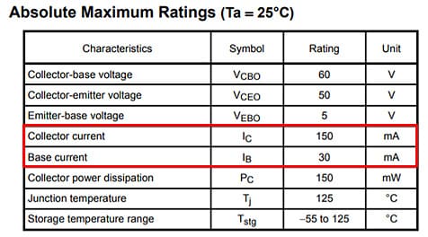 Table 1 Absolute maximum ratings of a bipolar transistor (2SC2712)