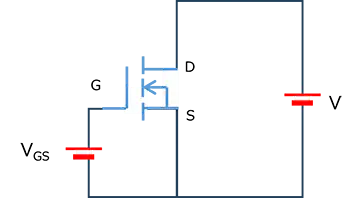 Bias circuit of an N-ch MOSFET. VGS applied between gate and source, V applied between drain and source.