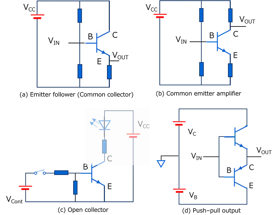 Eight example circuits using transistors. BJT examples: emitter follower, common-emitter amplifier, open collector, push-pull circuit, Colpitts oscillator. MOSFET examples: open drain, load switch, flyback converter.