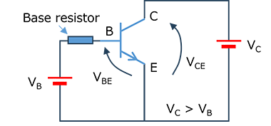 Fig. 3 NPN-BJT bias circuit