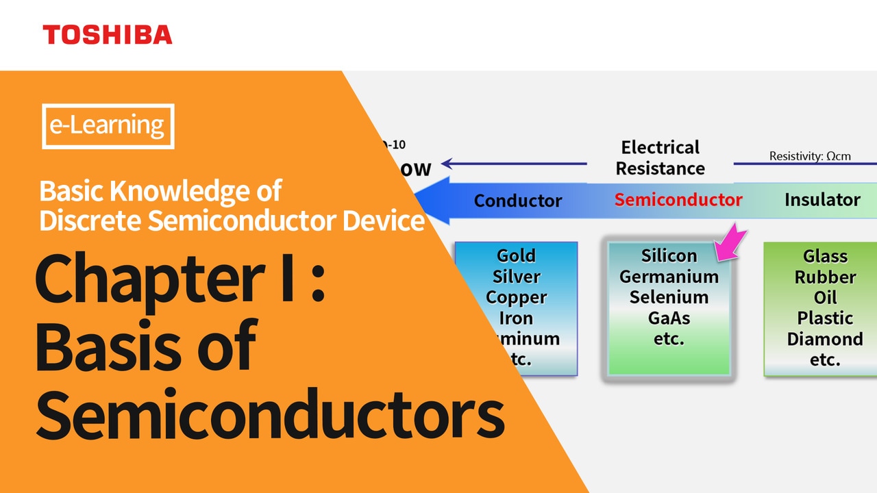 e-Learning Basic Knowledge of Discrete Semiconductor Device