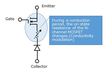 (c) Simplified equivalent circuit of an IGBT