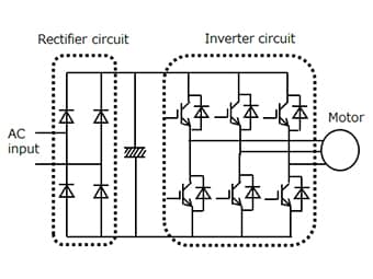 (a) Motor drive circuit
