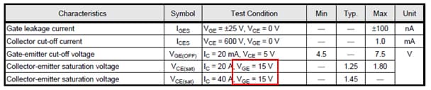 Table Electrical characteristics of an IGBT