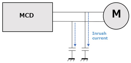Fig. 1 Example of a circuit with capacitors connected to the output lines