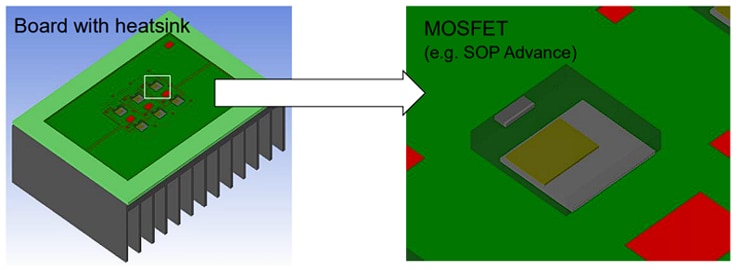 Figure 4: Model used in the simulation example 
