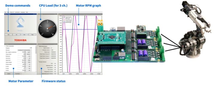 図7：ホールセンサーエンコーダー付きBLDCモーターを使用するためにAR3ロボットアームを改造。これにより、サーボドライブRM GUIとファームウェアAPIのデモ用プラットフォームを提供。