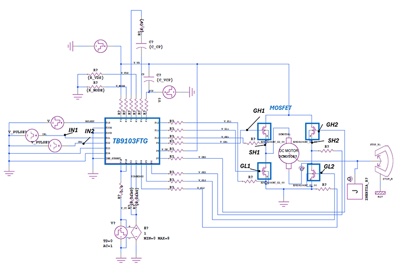 図1: Hブリッジ用ゲートドライバーIC、MOSFET、モータモデルを組み合わせた機能検証