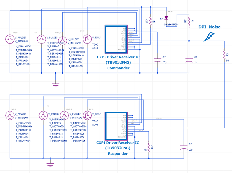 Figure 3：CXPI IC: EMS(DPI) Simulation