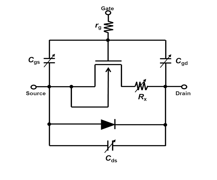 Fig. 2: Schematic of DTMOS SPICE model (outline drawing)