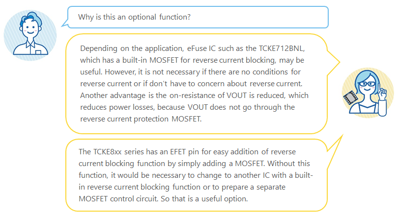 Conversation: optional function of TCKE8xx series