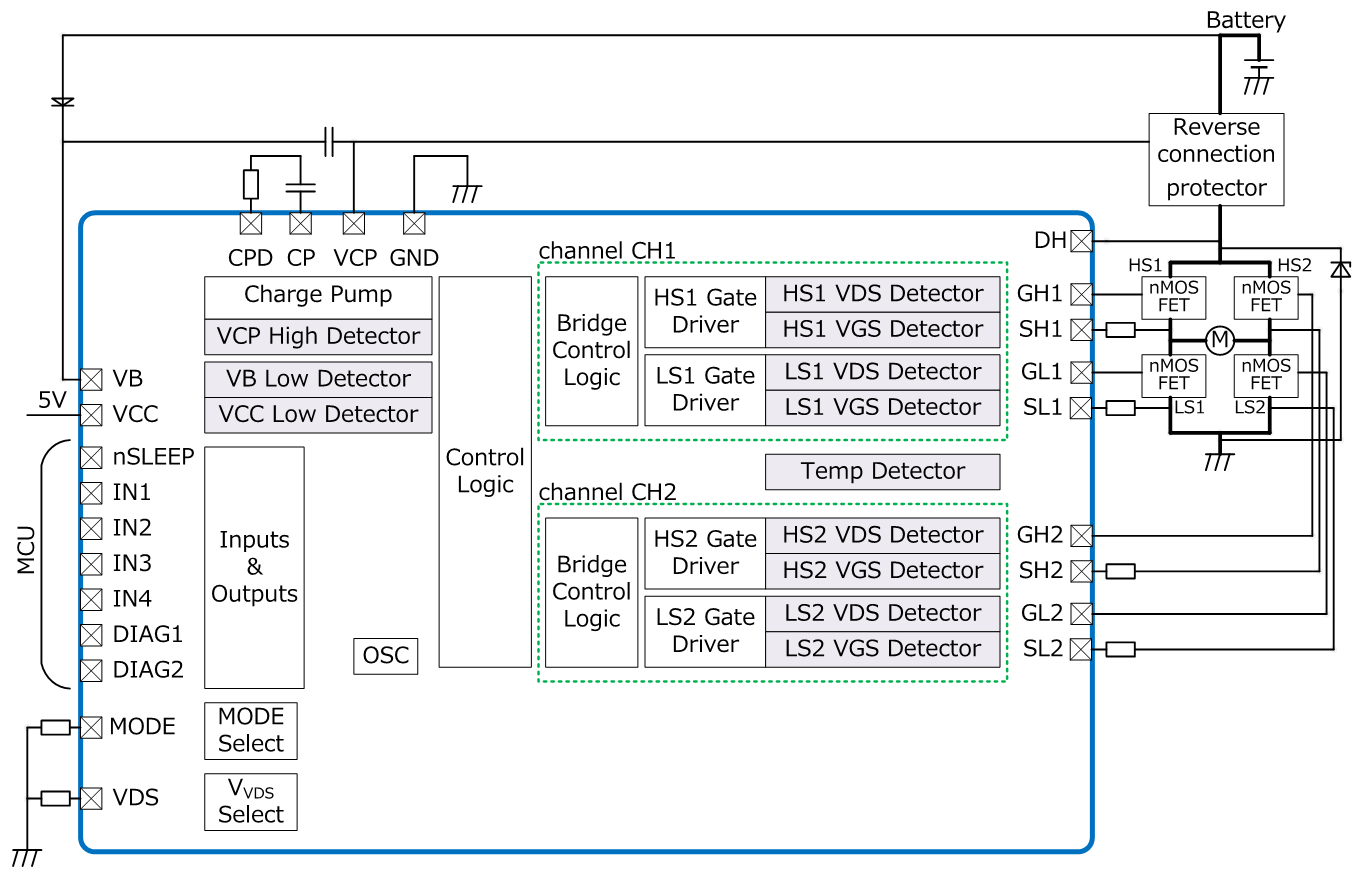 Figure 1. TB9103FTG Internal circuit outline and applied circuit