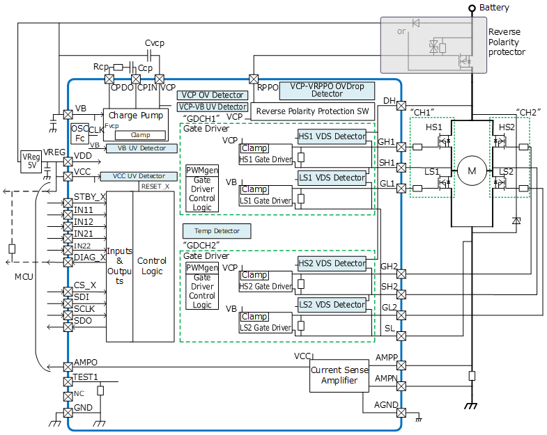 Figure 1. TB9104FTG Internal Block Diagram and Example of External Application Circuit