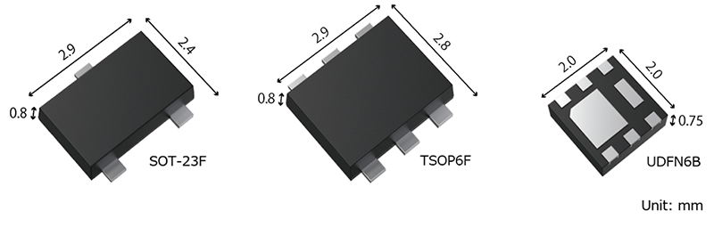 Three types of small, high heat dissipation packages