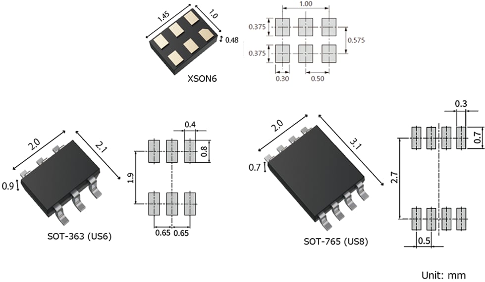 図 4. XSON6、SOT-363 (US6)、SOT-765 (US8) パッケージとパッド寸法図