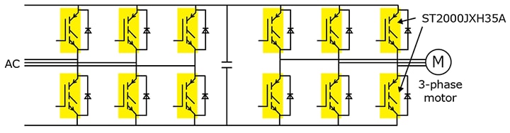 Converter and inverter circuit of the motor drive