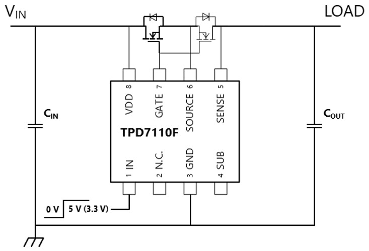 Figure 2. Load switch and ideal diode