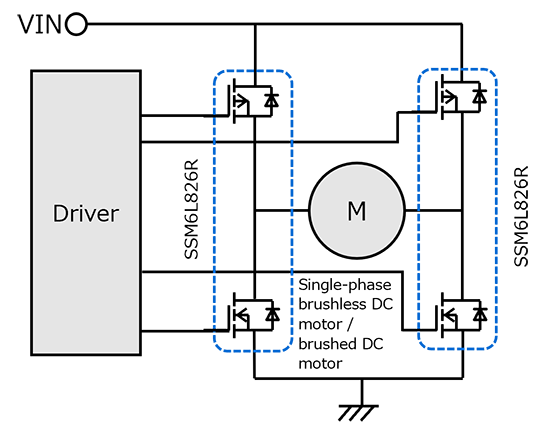 Figure 1. Example of single phase brushless DC motor and brushed DC motor drive circuits