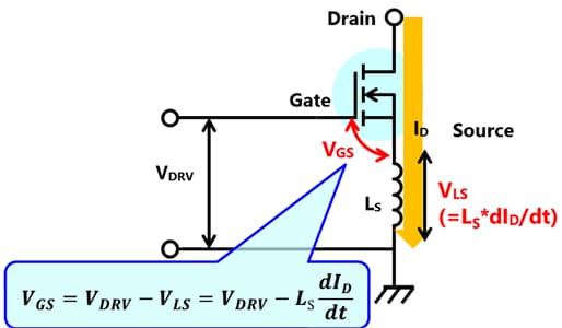 Figure 2.  Voltage drop analysis of the gate drive circuit in a three-pin package (TO-247)