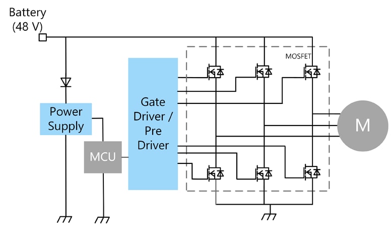 ブラシレスDCモーター駆動回路 (Nchタイプ)