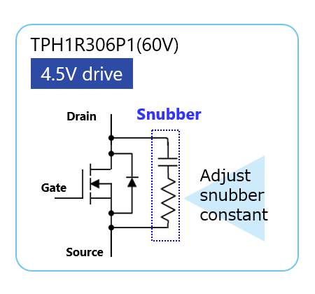 TPH1R306P1(60V)