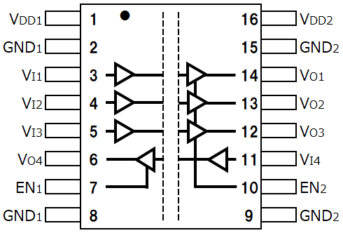 Pin layout：DCL541L01(Under development) / DCL541H01(Under development)