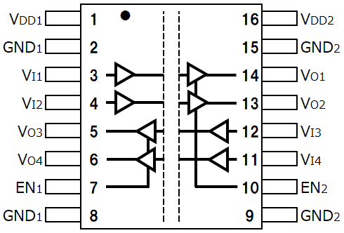 Pin layout：DCL542L01(Under development) / DCL542H01(Under development)