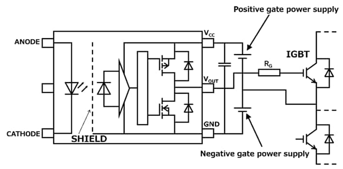 Figure 1．Example of IGBT gate drive application circuit