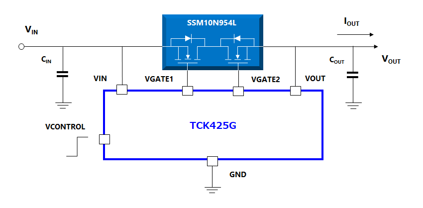 Example of load switch circuit with MOSFET Gate Driver IC and N-channel MOSFET.