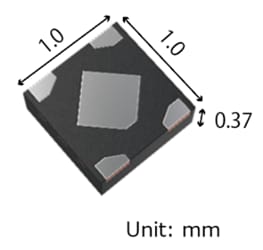 Small and low profile DFN4D package (Common to TCR3DMxxA / 3EMxxA series)