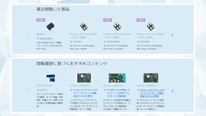 レコメンドのイメージ図