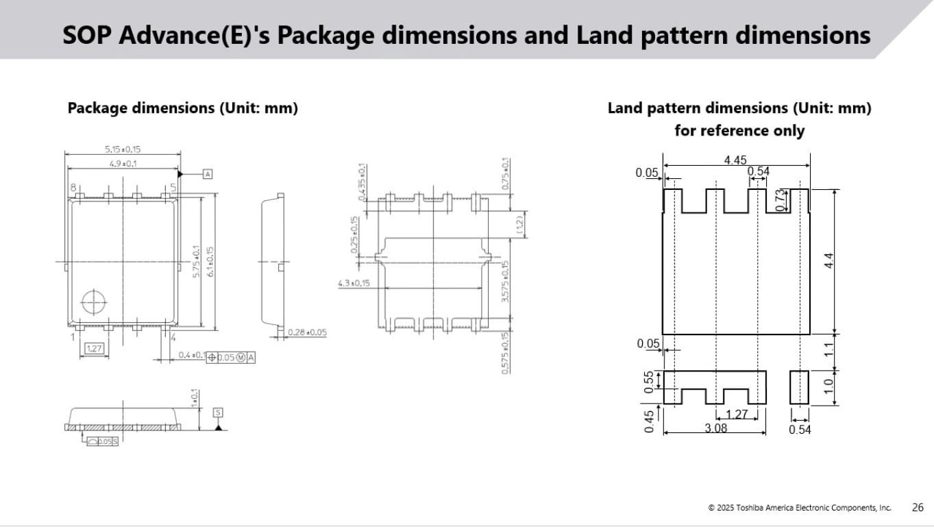 SOP Advance(E)'s Package dimentions and Land pattern dimensions'